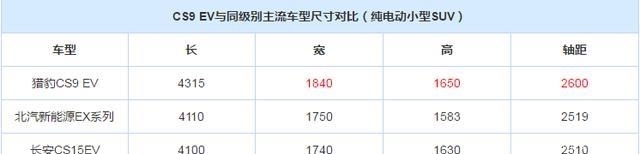 你说自己什么什么什么呀