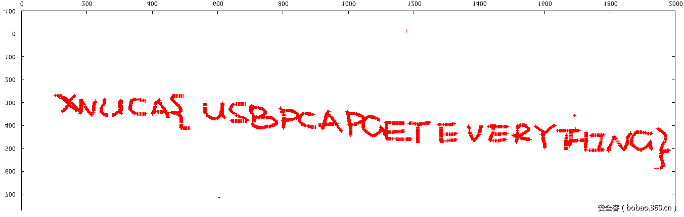 t0149fa795a90199351.png http://p5.qhimg.com/t0149fa795a90199351.png