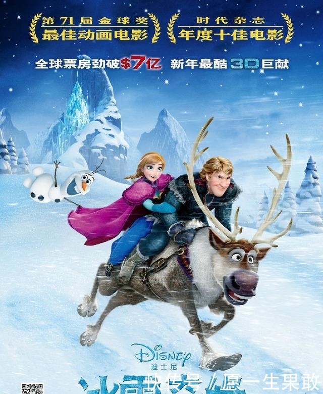 冰雪奇缘2的票房