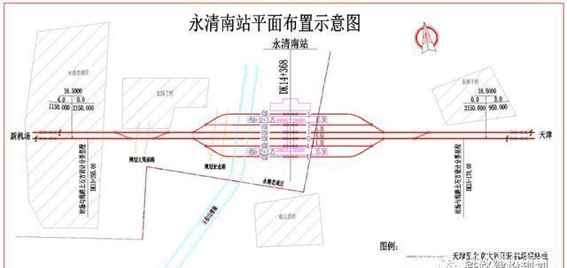 北京的铁路分布