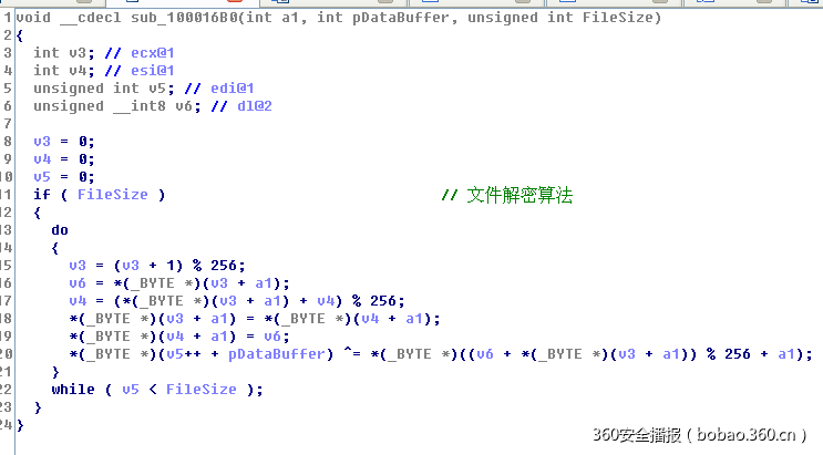 t015675735aa8054ff3.png https://p3.ssl.qhimg.com/t015675735aa8054ff3.png