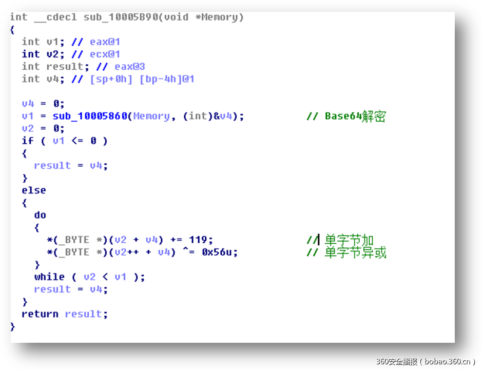 https://p3.ssl.qhimg.com/t0157f6d3e2ed1d9653.png