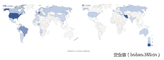 t0100eafe06debe5f8c.png http://p6.qhimg.com/t0100eafe06debe5f8c.png