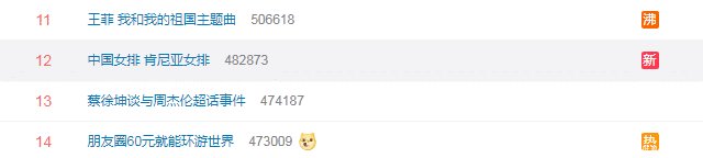 赞美2019中国女排