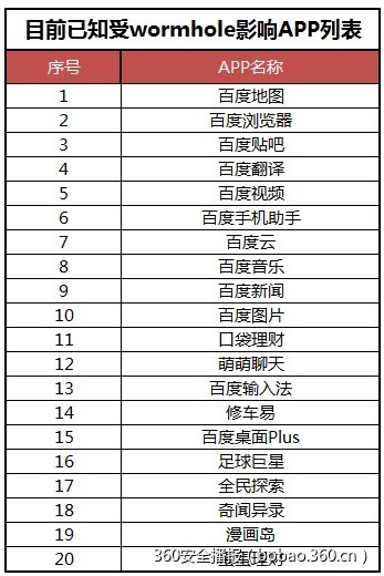 https://p3.ssl.qhimg.com/t015ba4f5c70dfeb075.jpg