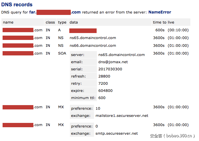 t0176a436d62cefc5be.png http://p2.qhimg.com/t0176a436d62cefc5be.png