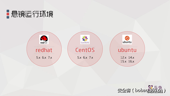 t01edfbc8eeb6b577fd.png http://p4.qhimg.com/t01edfbc8eeb6b577fd.png