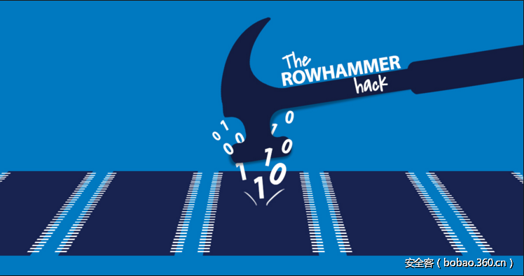 t01b642a635f1fb68a1.png http://p9.qhimg.com/t01b642a635f1fb68a1.png