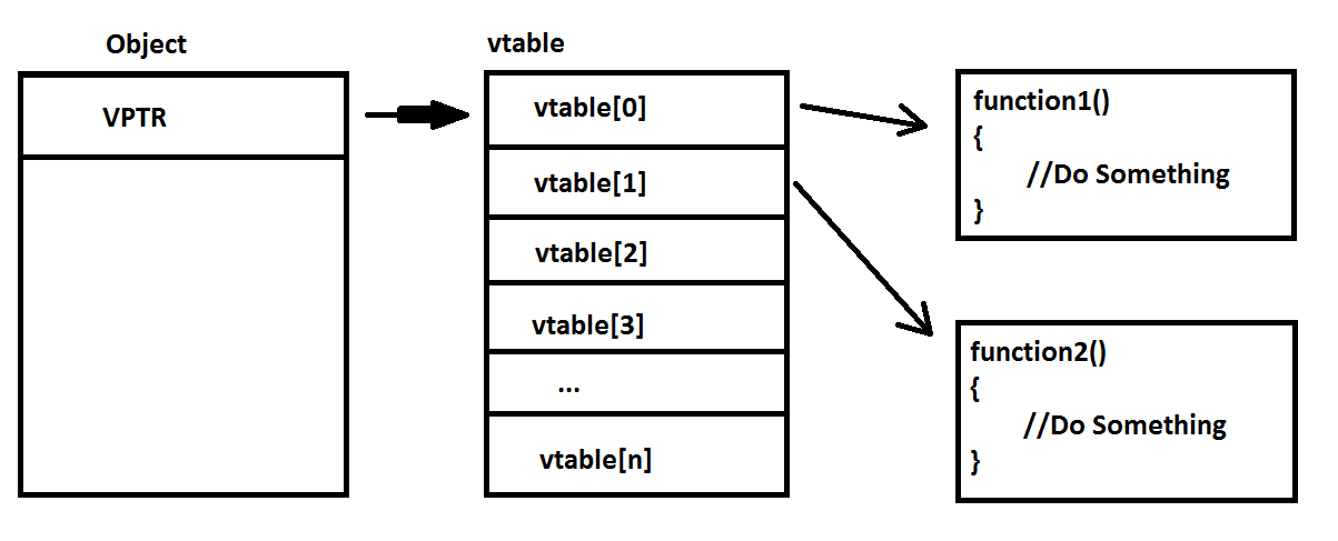 t015d8f9f6dc2b01158.png https://p3.ssl.qhimg.com/t015d8f9f6dc2b01158.png