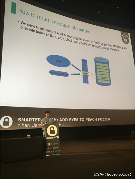 t013fb679822a874146.png http://p4.qhimg.com/t013fb679822a874146.png