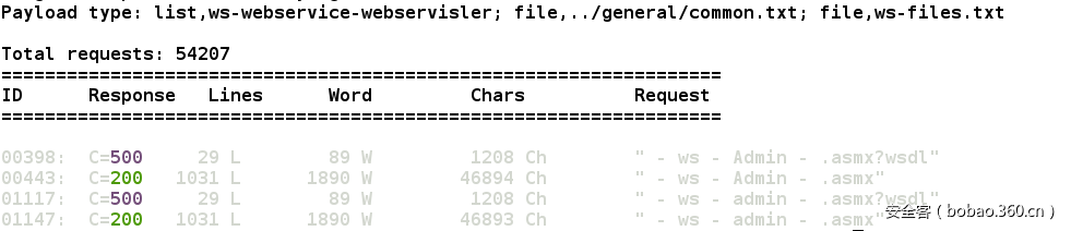 t0173f4909e9377a247.png http://p0.qhimg.com/t0173f4909e9377a247.png