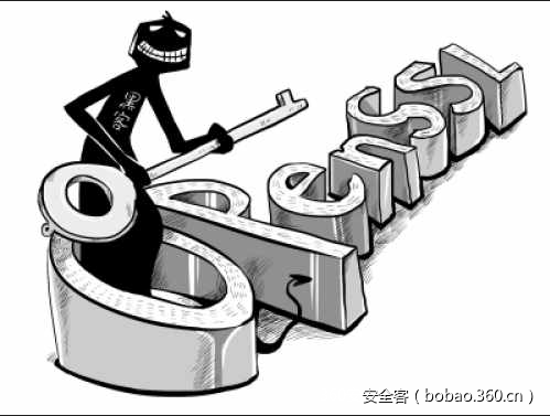 t016542897daca6f92b.png https://p3.ssl.qhimg.com/t016542897daca6f92b.png