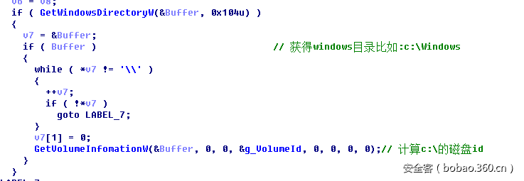 t0167bddc9acc16ec5c.png https://p3.ssl.qhimg.com/t0167bddc9acc16ec5c.png