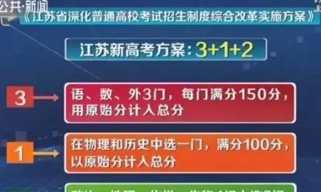 江苏高中新高考