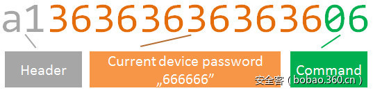 t01696bc31ba37f4a29.jpg https://p3.ssl.qhimg.com/t01696bc31ba37f4a29.jpg