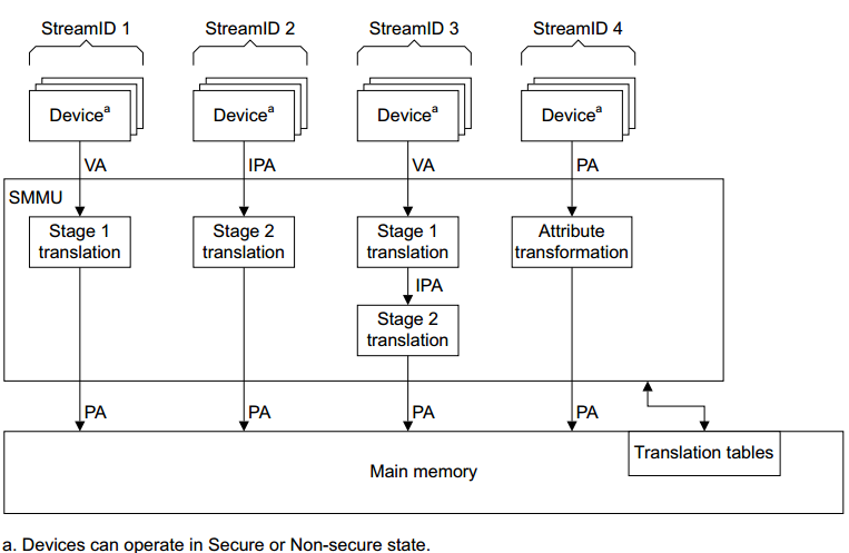 t016a61fa4626bcb3cd.png http://p3.qhimg.com/t016a61fa4626bcb3cd.png