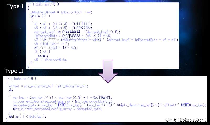 t013657928643d0b3c6.png http://p7.qhimg.com/t013657928643d0b3c6.png