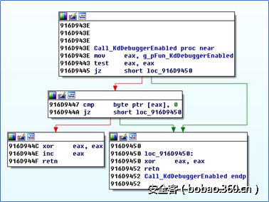 t01ba6392b26876689a.png http://p4.qhimg.com/t01ba6392b26876689a.png