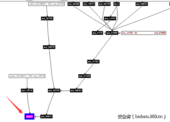 http://p0.qhimg.com/t015a5d534a5ede73fd.png