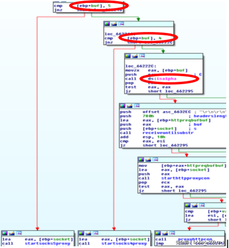 t01c0870e3343af7410.png http://p9.qhimg.com/t01c0870e3343af7410.png