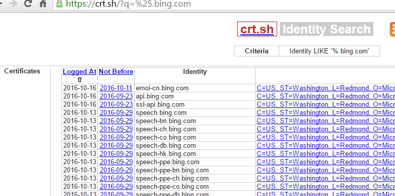 t016e94a74355fd33ce.png http://p7.qhimg.com/t016e94a74355fd33ce.png