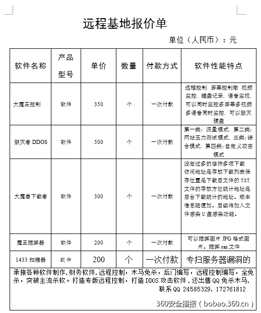 t016eafbdcb39333977.png https://p3.ssl.qhimg.com/t016eafbdcb39333977.png