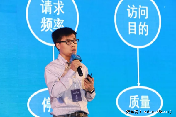 t0171a5b6ed60e7cafd.png https://p3.ssl.qhimg.com/t0171a5b6ed60e7cafd.png