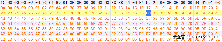 t0171c32659b6c7c618.png https://p3.ssl.qhimg.com/t0171c32659b6c7c618.png