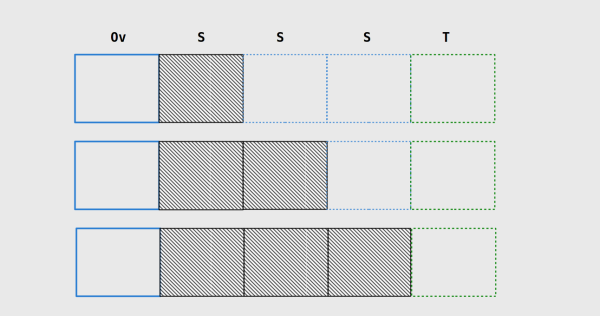 t01730ffcb03bb4bcfb.png https://p3.ssl.qhimg.com/t01730ffcb03bb4bcfb.png