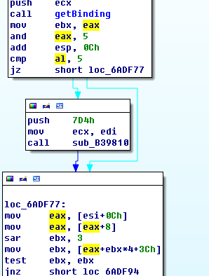 t01773e1da8cd5293b2.png http://p1.qhimg.com/t01773e1da8cd5293b2.png