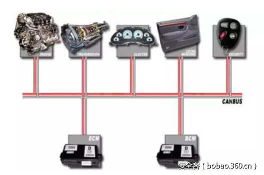 t01979a940f50007406.png http://p3.qhimg.com/t01979a940f50007406.png