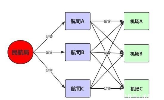 中国的改革最早企业