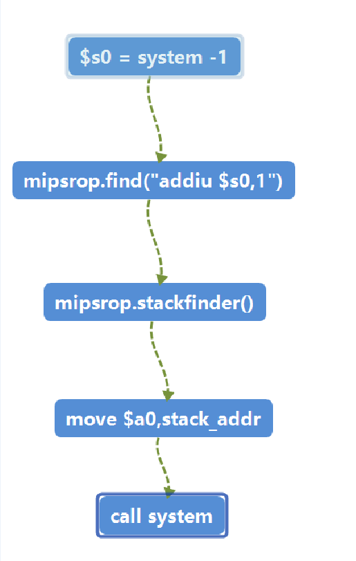 image_1d96hgnfq134b1ekt12kd142q3pom.png-32.6kB