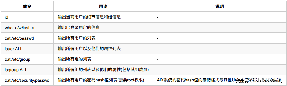 t011fcffb75a93ca15a.png http://p1.qhimg.com/t011fcffb75a93ca15a.png