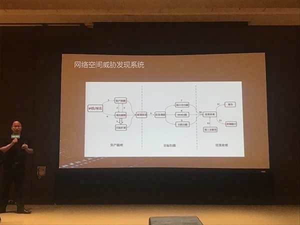 t01deb5f848b86a6766.jpg http://p1.qhimg.com/t01deb5f848b86a6766.jpg