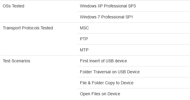 t01888930cdec442b43.png https://p3.ssl.qhimg.com/t01888930cdec442b43.png