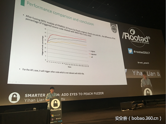 t019d9d4ab5eedc98cc.png http://p7.qhimg.com/t019d9d4ab5eedc98cc.png