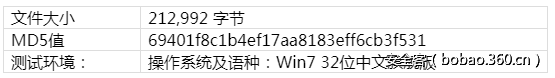t01f9332816f084a32b.png http://p5.qhimg.com/t01f9332816f084a32b.png