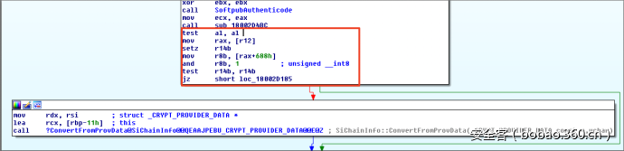 t01fc11ec08b88b9689.png http://p0.qhimg.com/t01fc11ec08b88b9689.png