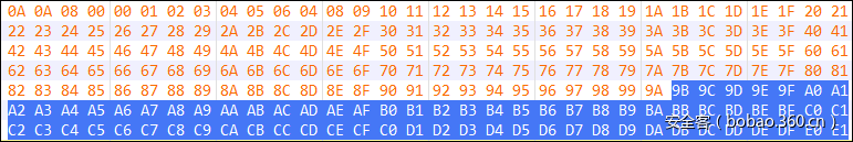 t018ea180c05d9f327e.png https://p3.ssl.qhimg.com/t018ea180c05d9f327e.png