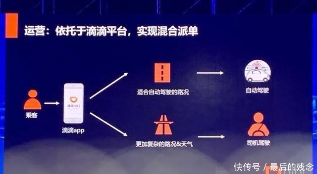 还可以打滴滴网约车吗