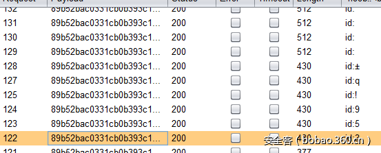 t01bae11cd90fbf08c7.png http://p8.qhimg.com/t01bae11cd90fbf08c7.png