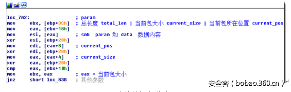 t01a0e7d17fffdb0bb2.png http://p5.qhimg.com/t01a0e7d17fffdb0bb2.png