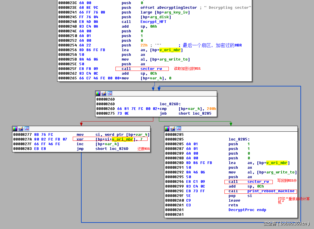 t01cfa84c1a3c426e0d.png http://p1.qhimg.com/t01cfa84c1a3c426e0d.png