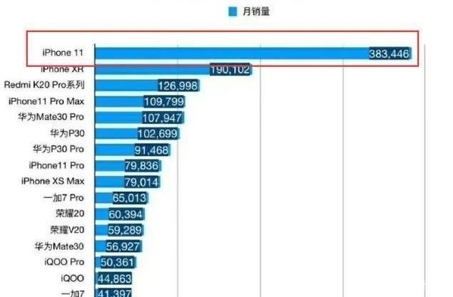 现在哪款手机好最好用