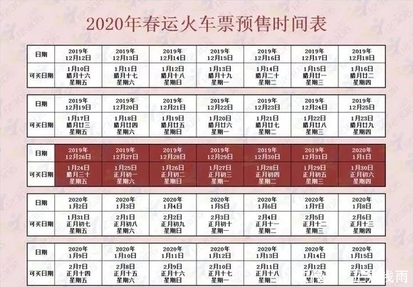 2020上海的春运