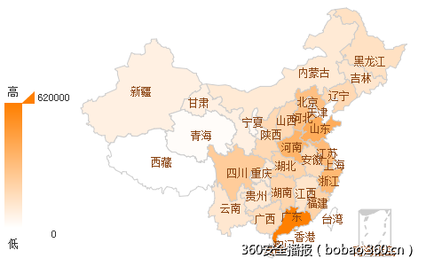 MD5碰撞的演化之路