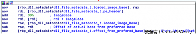 t01fd821ecf0f6ded83.png http://p5.qhimg.com/t01fd821ecf0f6ded83.png