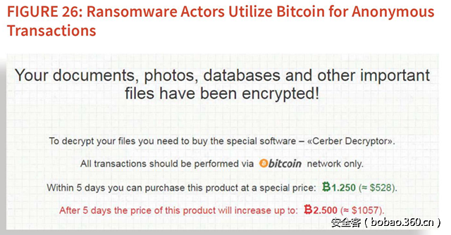 t010825020badc29050.png http://p9.qhimg.com/t010825020badc29050.png