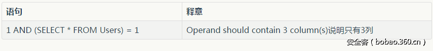 t0113c8f65f51de94e2.png http://p8.qhimg.com/t0113c8f65f51de94e2.png